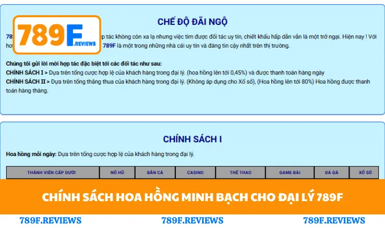 Đại Lý 789F 1 Chính sách hoa hồng minh bạch cho đại lý 789F