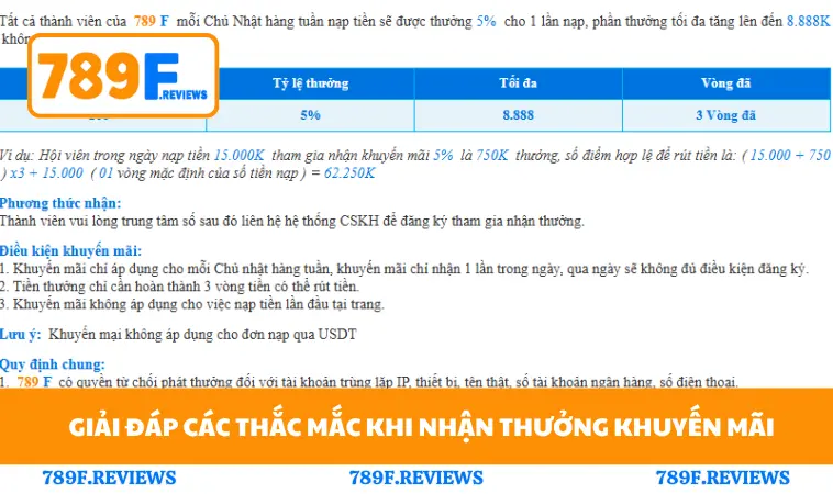 Khuyến Mãi 789F 3 Giải đáp các thắc mắc khi nhận thưởng khuyến mãi
